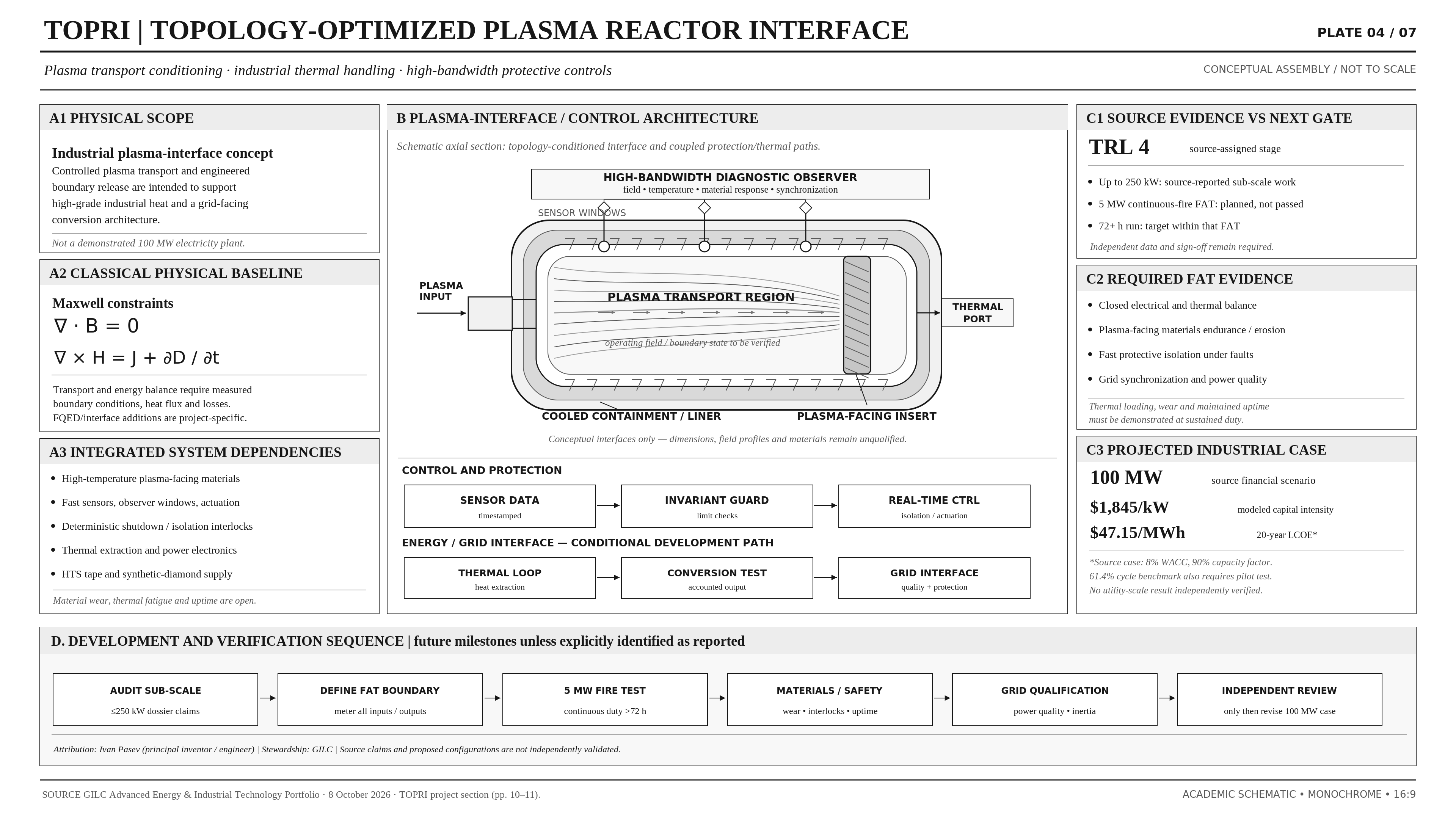 TOPRI plasma reactor interface architecture